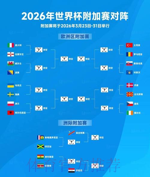 2026世界杯滚球实时比分分析 2026世界杯滚球实时比分分析